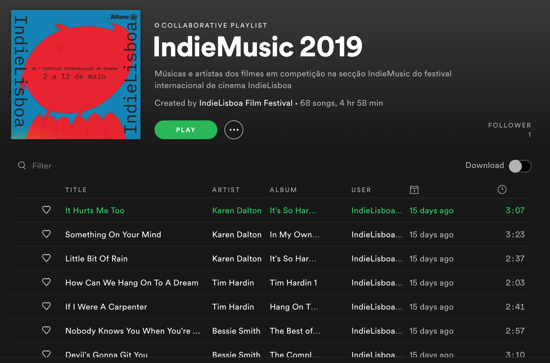 IndieLisboa Deixem-se levar pelas músicas IndieMusic com as nossas playlists Spotify